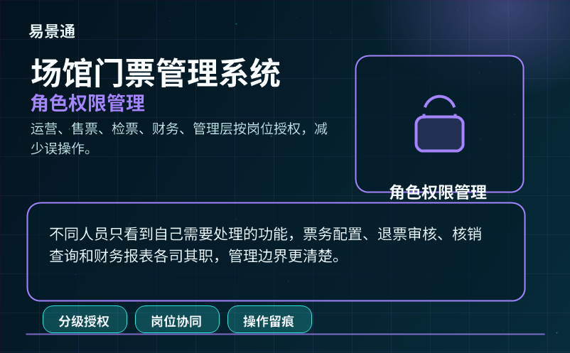 场馆门票管理系统选型指南:票种、权限、统计怎么管 场馆门票管理系统选型指南:票种、权限、统计怎么管
