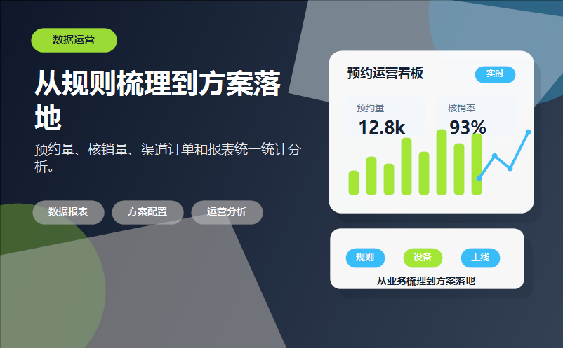 场馆票务系统哪家好?预约售票检票一体化方案 场馆票务系统哪家好?预约售票检票一体化方案