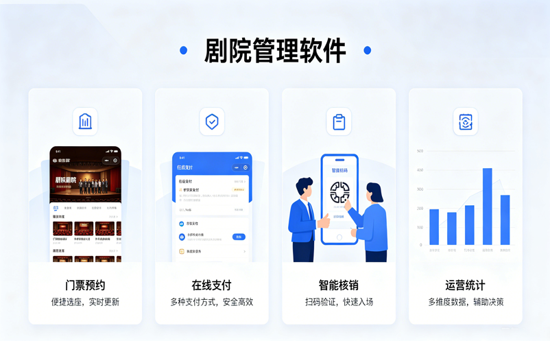 剧院管理软件厂家推荐:支持大规模并发的专业供应商怎么找? 剧院管理软件厂家推荐:支持大规模并发的专业供应商怎么找?
