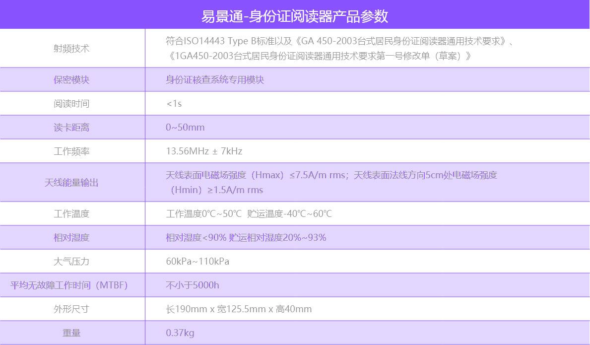 1634737937834520.jpg 景点身份证识别仪2.jpg