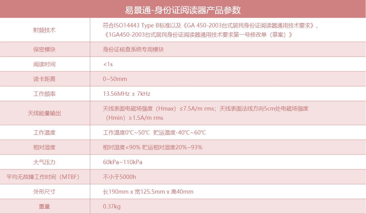 1634738266826923.jpg 景区身份证识别器2.jpg