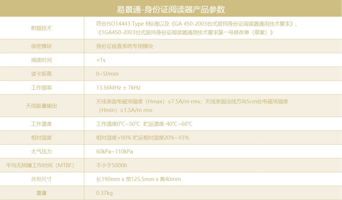 1634824127543794.jpg 景点身份证识别仪厂家2.jpg