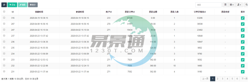 易景通景区票务系统:财务管理 易景通景区票务系统:财务管理