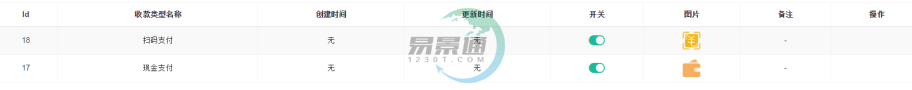 易景通景区票务系统:财务管理 易景通景区票务系统:财务管理