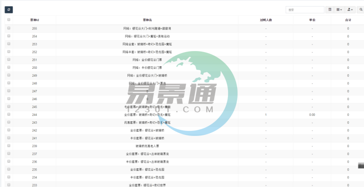 易景通景区票务系统:检票统计 易景通景区票务系统:检票统计
