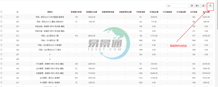 易景通景区票务系统:销售汇总(在线收入) 易景通景区票务系统:销售汇总(在线收入)