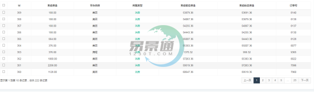 易景通景区分销系统:报表统计 易景通景区分销系统:报表统计
