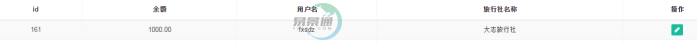 易景通景区分销系统:财务管理 易景通景区分销系统:财务管理