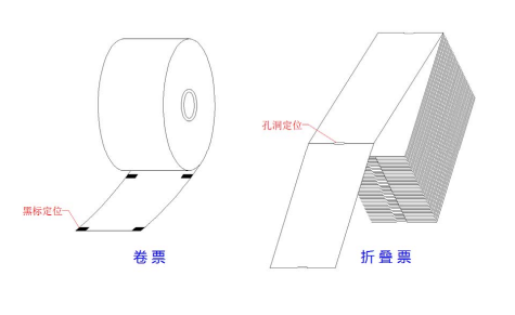 景区门票打印机 景区门票打印机