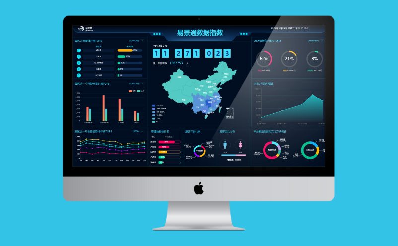 景区分销商管理系统 景区分销商管理系统