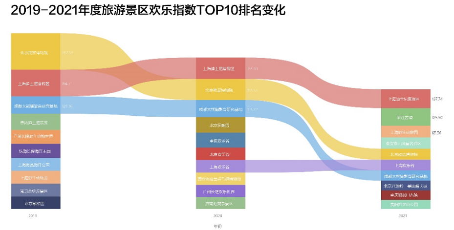 1655107316321605.png image.png
