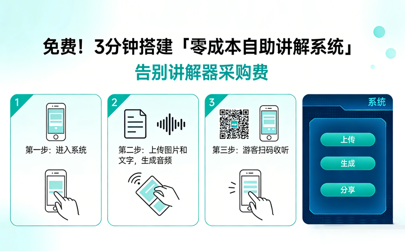 免费!3分钟搭建「零成本自助讲解系统」,告别讲解器采购费 免费!3分钟搭建「零成本自助讲解系统」,告别讲解器采购费