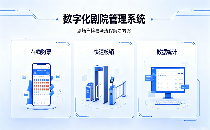 剧场售检票系统如何应对网络波动，确保入场不卡壳？