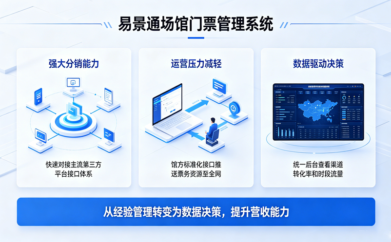 演出雷竞技进去都是彩票怎么选？除了功能，这两个“看不见”的指标要注意