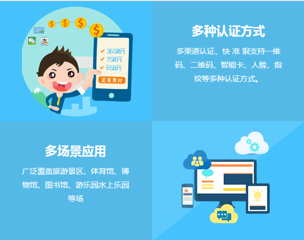 旅游景点雷竞技进去都是彩票的作用 