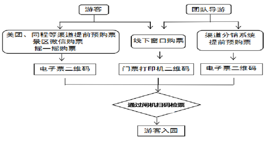 20200612554004.png 微信图片_20200611164257.png