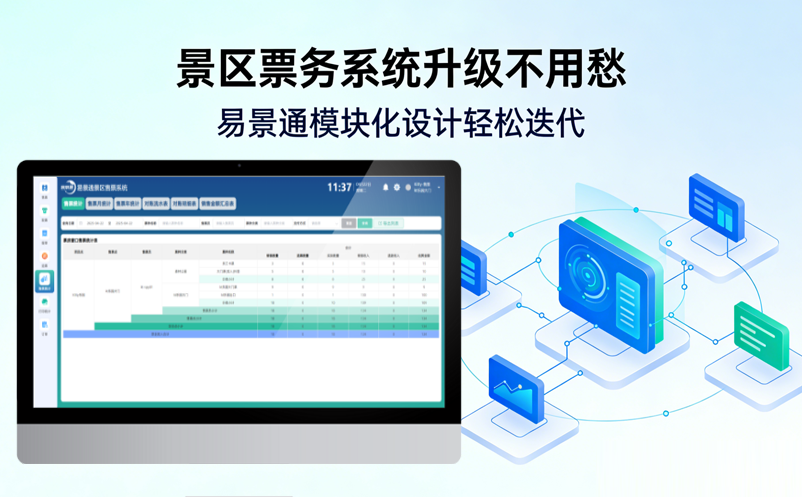 景区票务系统升级不用愁，易景通模块化设计轻松迭代