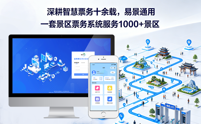 深耕智慧票务十余载，易景通用一套景区票务系统服务1000+景区