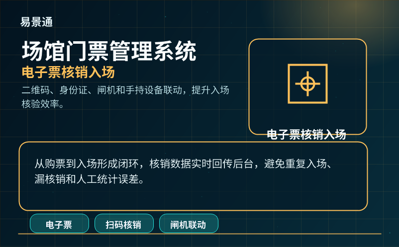 景区闸机系统选型指南：通行速度、稳定性与维护成本